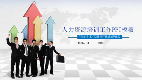通用人力资源培训工作模板