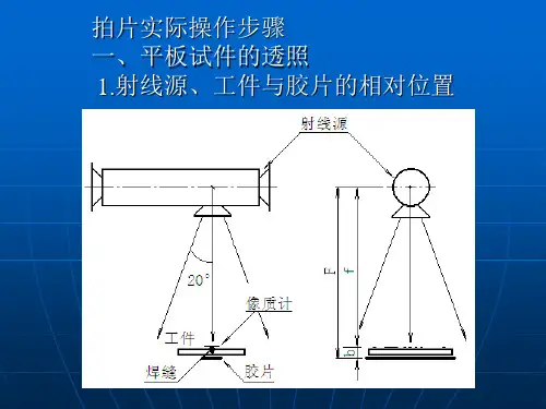 拍片实际操作步骤