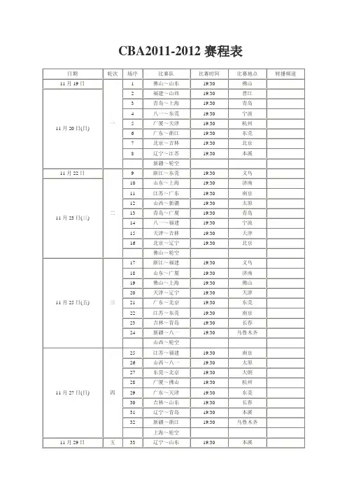 CBA2011-2012赛程表