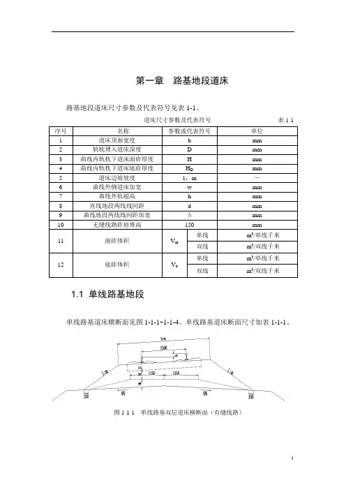 有砟轨道道床断面