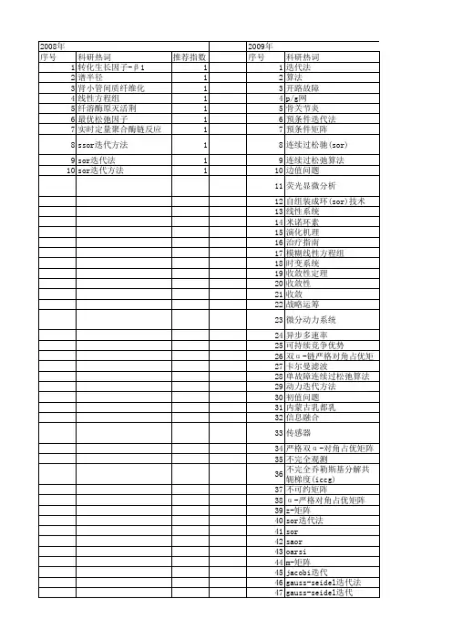 【国家自然科学基金】_sor方法_基金支持热词逐年推荐_【万方软件创新助手】_20140802
