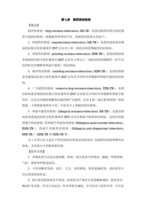 耐药结核病