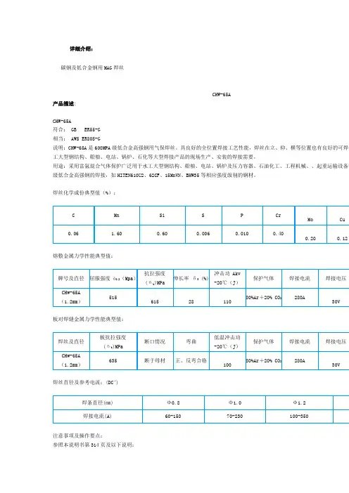 MAG焊丝