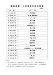 春季作息时间表