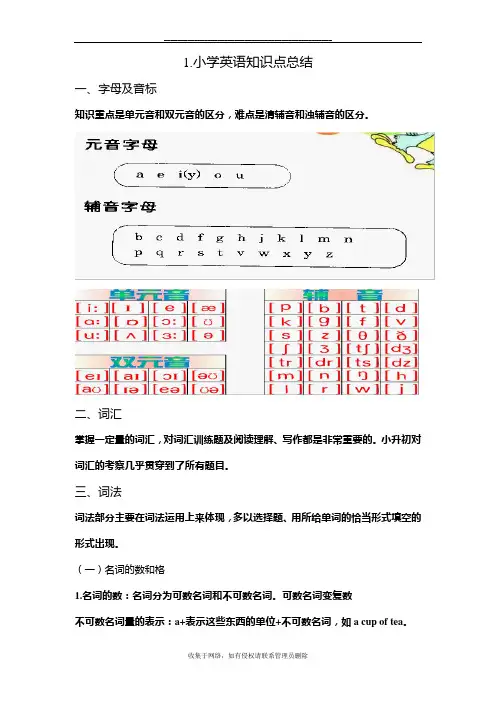最新广州版小学英语知识点总结