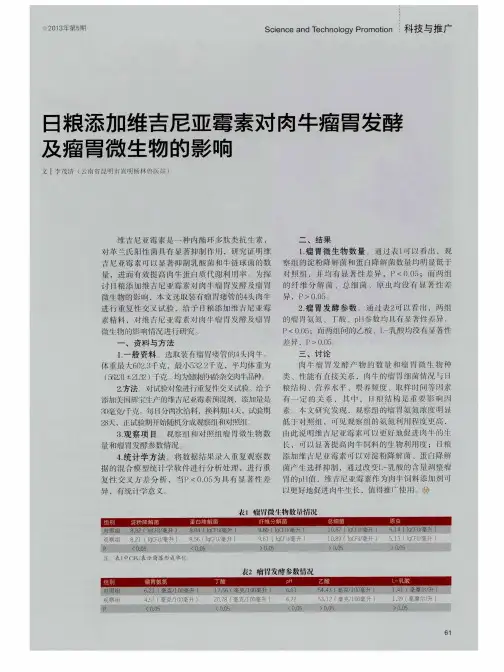 日粮添加维吉尼亚霉素对肉牛瘤胃发酵及瘤胃微生物的影响
