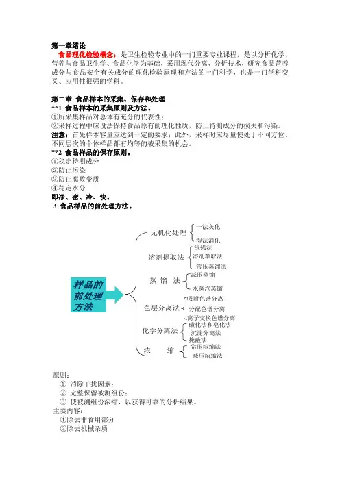 食品理化检验(全)