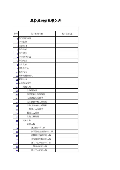 00A_单位基础信息录入表
