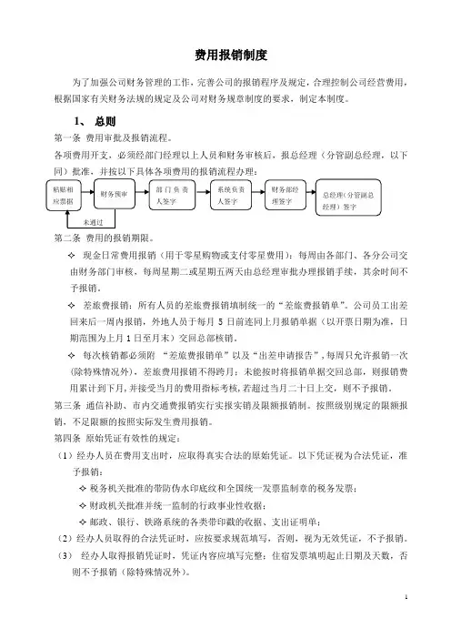 费用报销制度 2