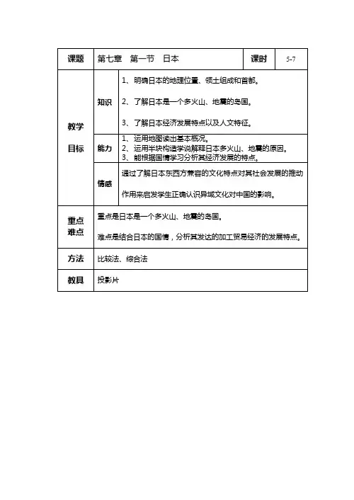 第七章我们邻近的国家和地区第一节日本