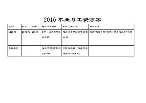 2016工资方案