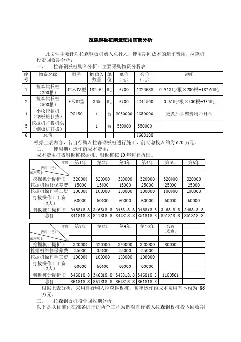 拉森钢板桩购进使用前景分析