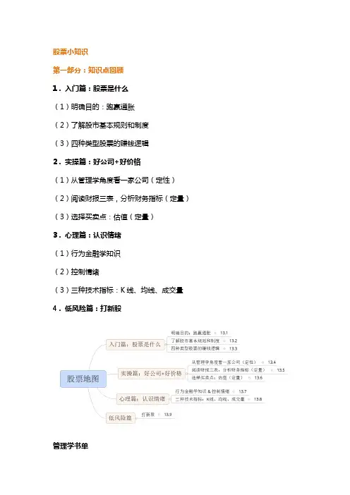 股票小知识