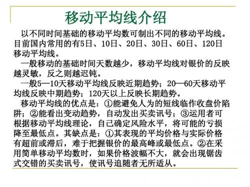 均线理论学习