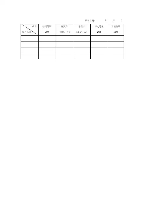 客户信用调查总表格式