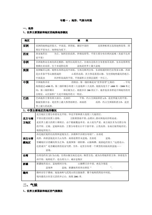 初三地理专题复习