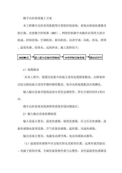 楼宇自控系统施工方案