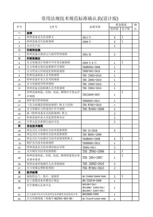 常用法规技术规范标准确认表(设计版)-修改(DOC)