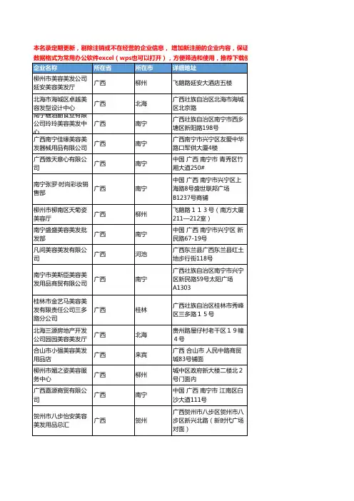 2020新版广西省美容美发工商企业公司名录名单黄页联系方式大全97家