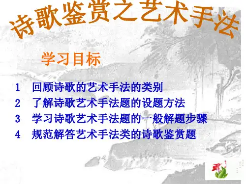 诗歌的艺术手法总(课堂PPT)