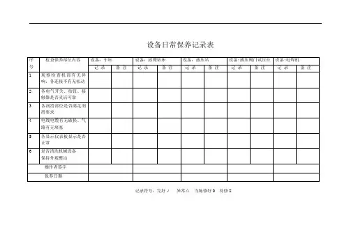 设备日常保养记录表