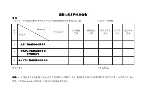 投标人基本情况核查表