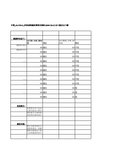 中国_61178010_针织或钩编的领带及领结(2003-2013)出口量及出口额