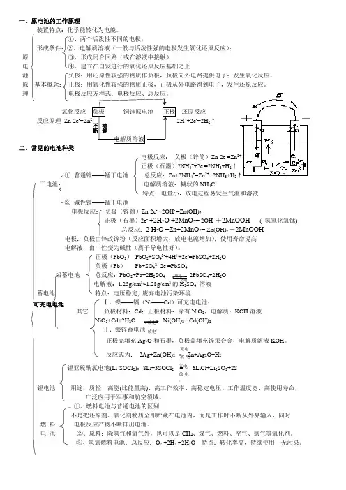 高考电化学专题的复习知识点完美.doc