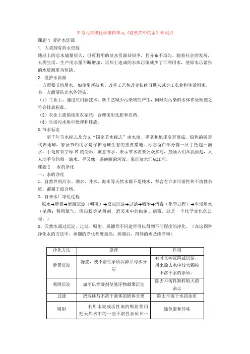 最新中考九年级化学第四单元《自然界中的水》知识点