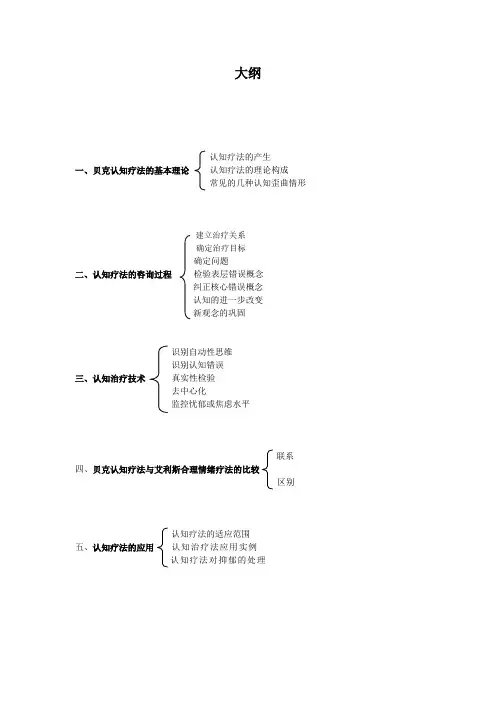 贝克认知疗法(个人整理版)