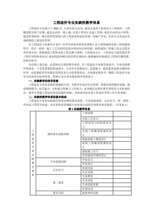 工程造价专业实践性教学体系07