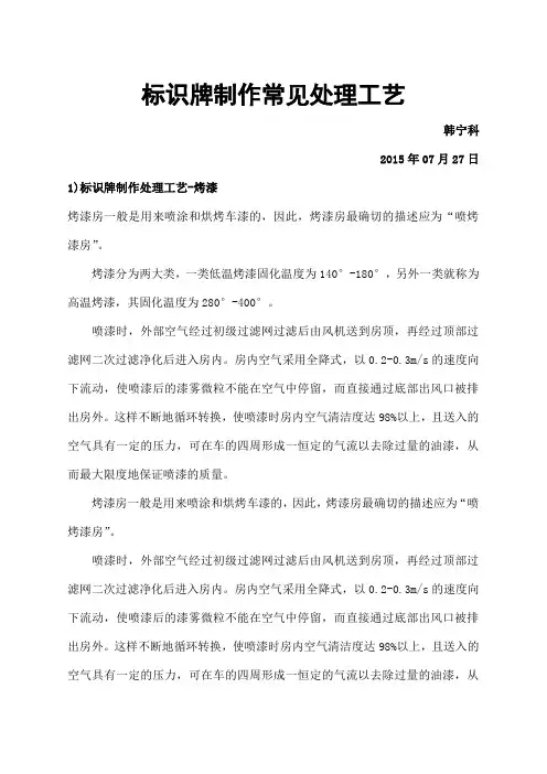 标识牌制作常见处理工艺