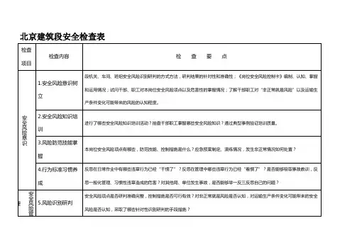 北京建筑段安全检查表