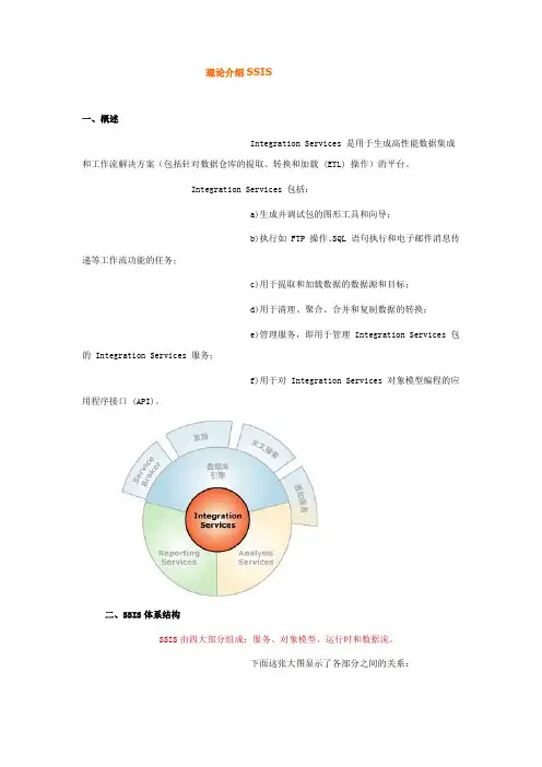 SSIS原理与介绍