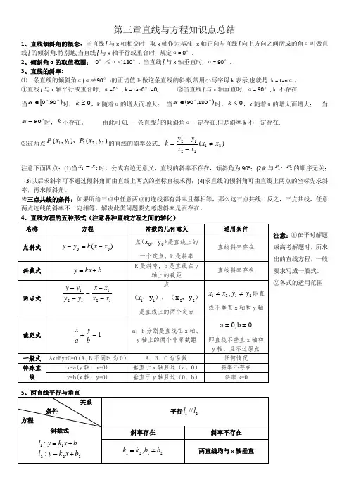 数学必修2第三章知识点小结