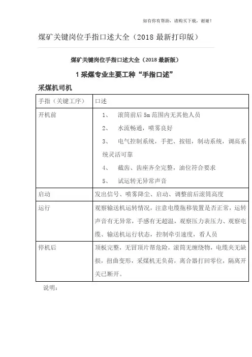 煤矿关键岗位手指口述大全(DOC 54页)