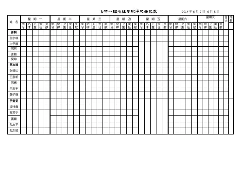 小组考核评比登记表