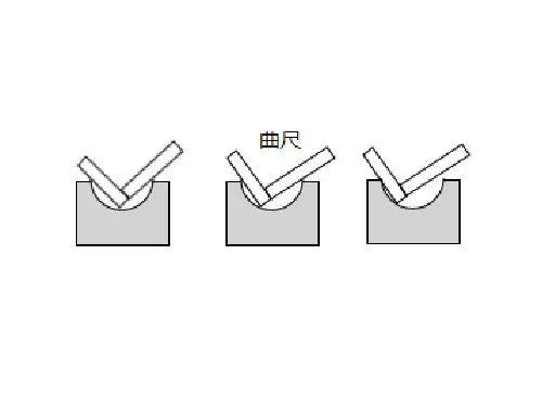 常见的圆的有关图形