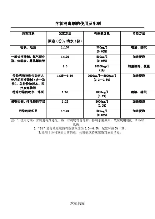 含氯消毒剂的使用及配制