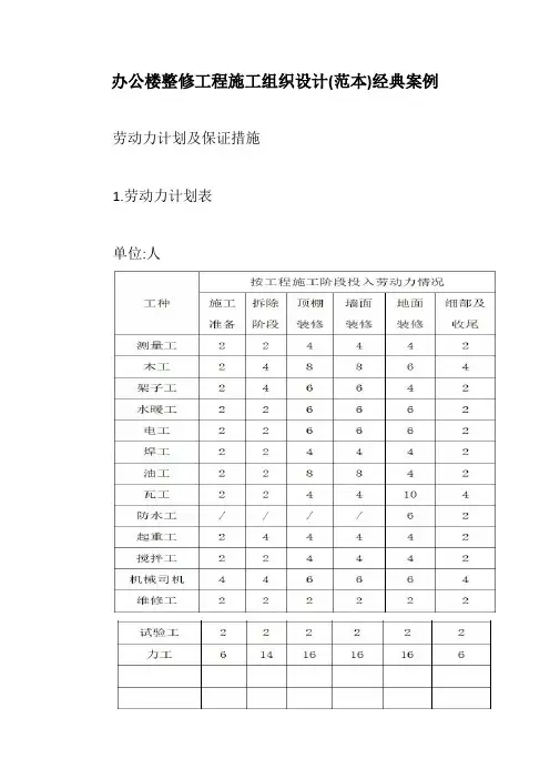 办公楼整修工程施工组织设计(范本)经典案例【最新版】