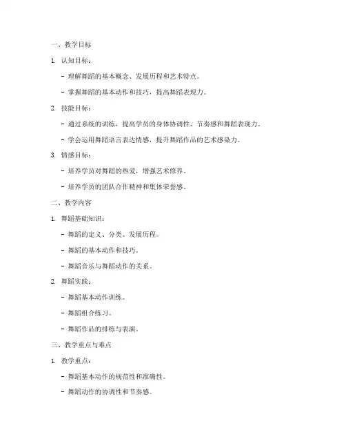 成人艺考生舞蹈教案模板范文