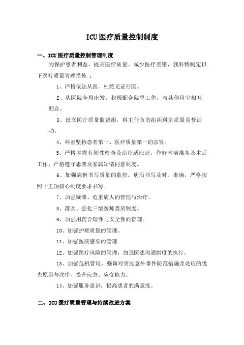 ICU医疗质量控制制度
