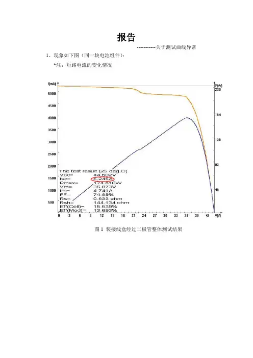 光伏组件功率测试异常