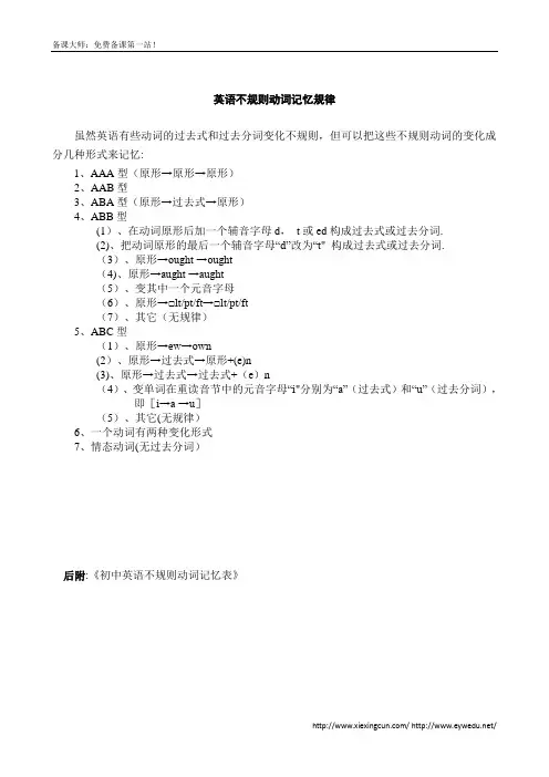 初中英语不规则动词过去式和过去分词表(共6页,附音标)