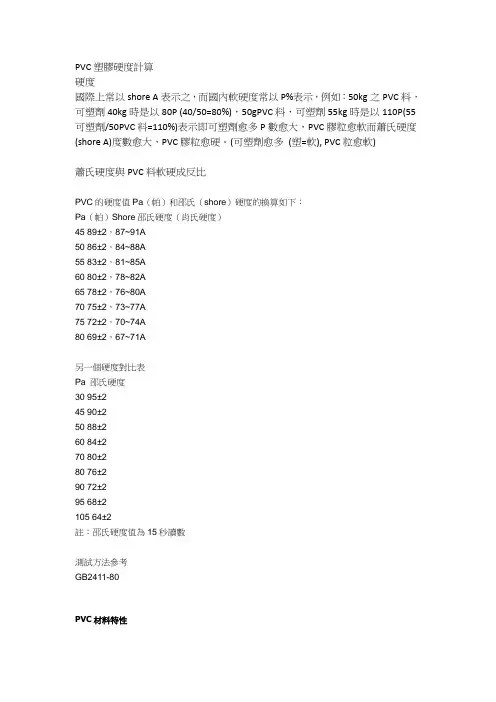 PVC塑胶硬度计算
