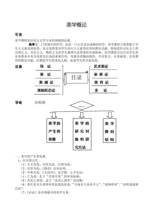 美学概论 2