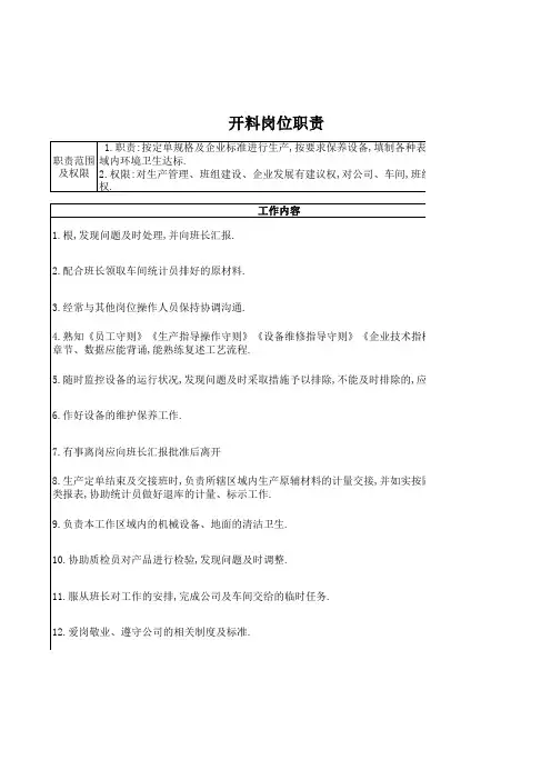 岗位说明书