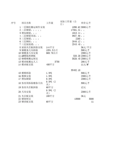 办公楼钢结构工程量
