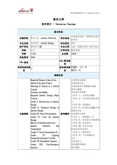 奥本大学室内设计专业