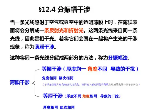 分振幅法